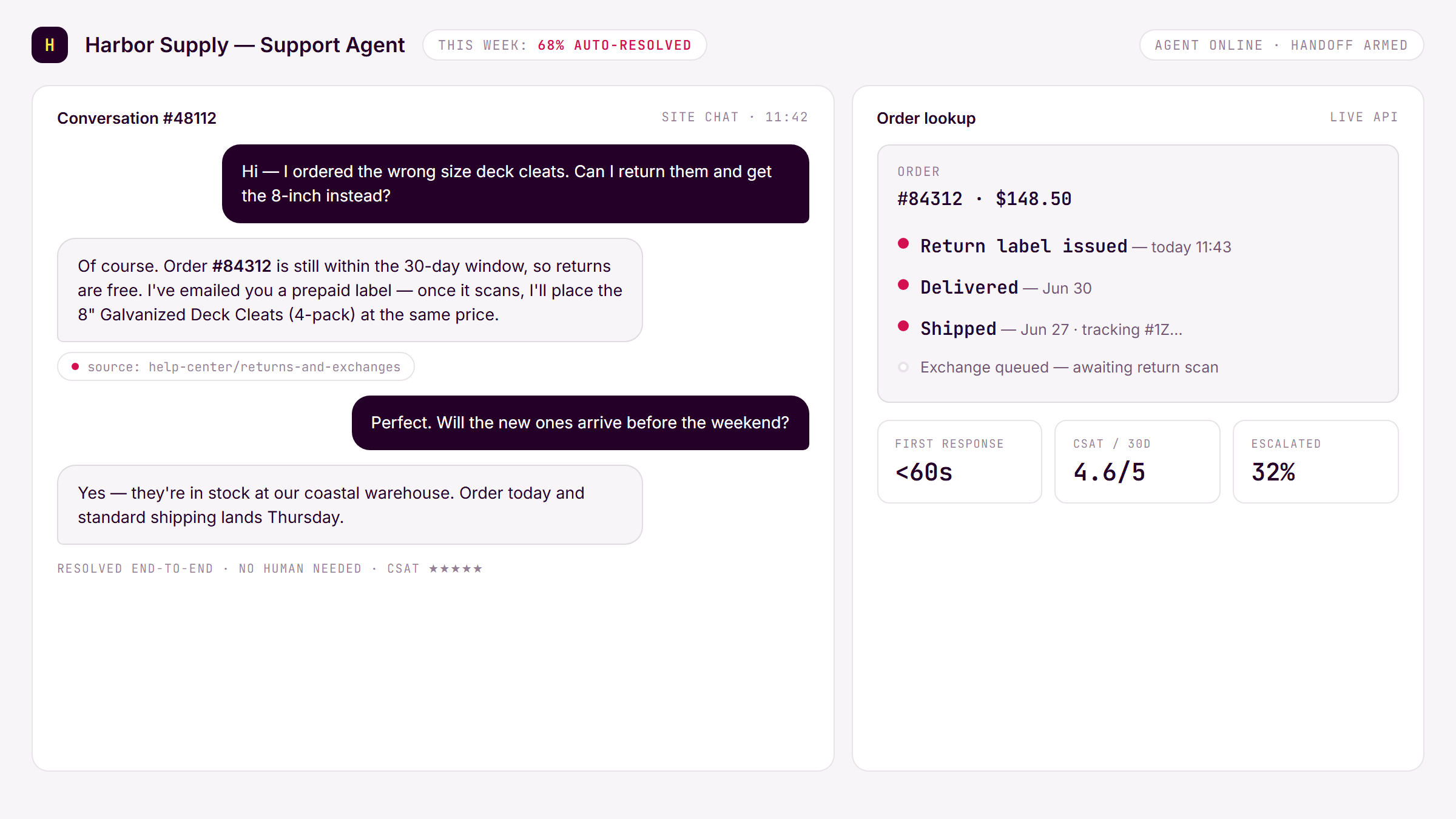 Harbor Supply Co. — AI Support Agent