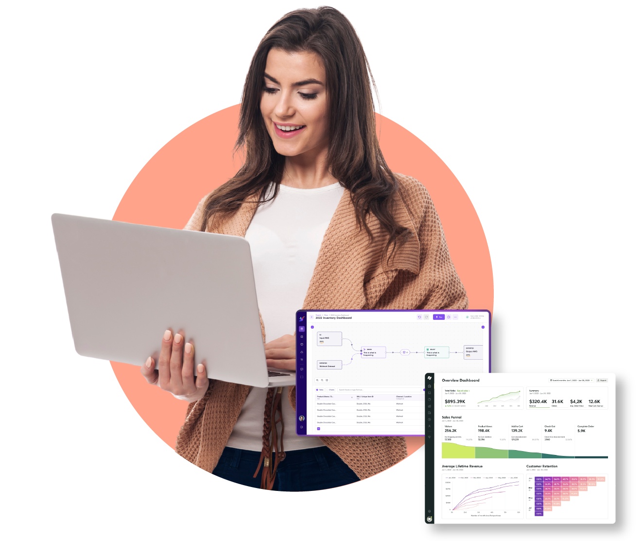 Custom software development services